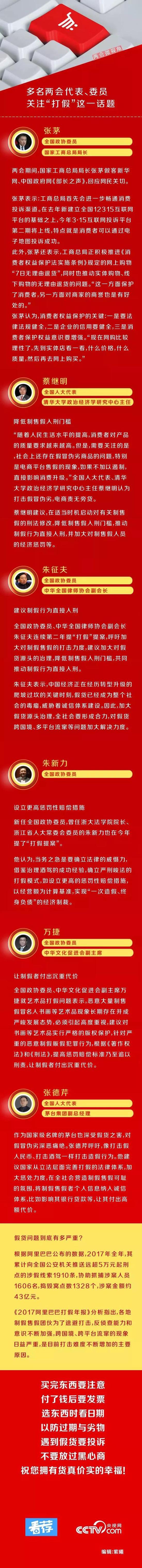 對(duì)假貨說(shuō)“不” 代表委員建議：制假直接入刑