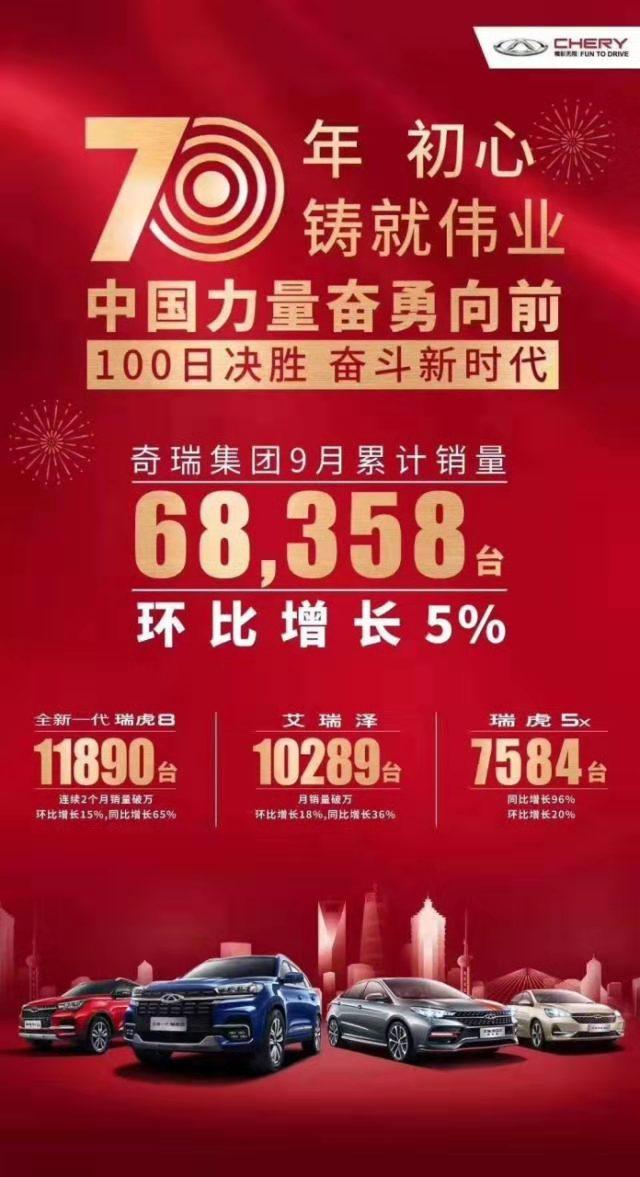 邊發喜報邊辟謠，中國汽車企業洗牌時刻已然來到？