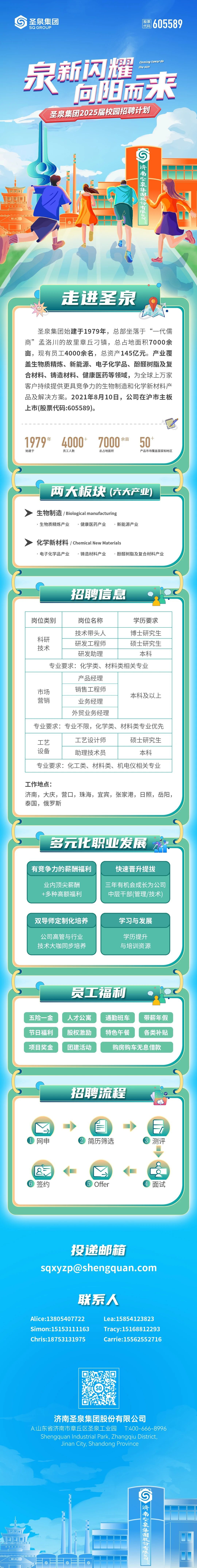 圣泉集團(tuán)2025春季校園招聘正式啟動(dòng)